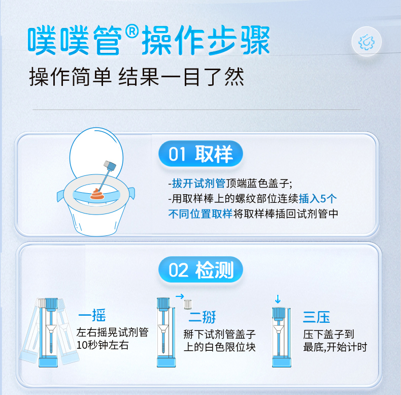 产品介绍